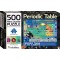 Periodic Table 500pc