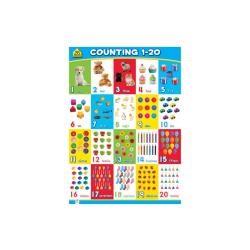 School Zone Wall Chart: Counting 1-20