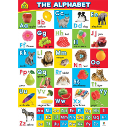 School Zone Wall Chart: The Alphabet